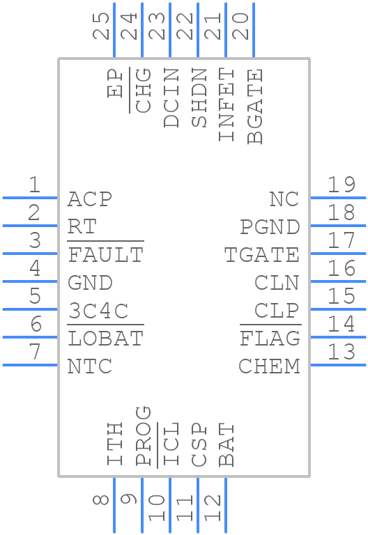 LTC4007 - Analog Devices - PCB symbol