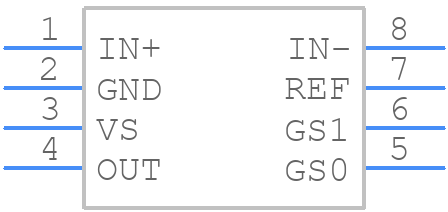 INA225AIDGKT - Texas Instruments - PCB symbol