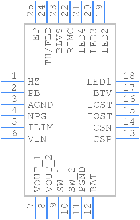 ACT2801QL-T1028 - Qorvo - PCB symbol