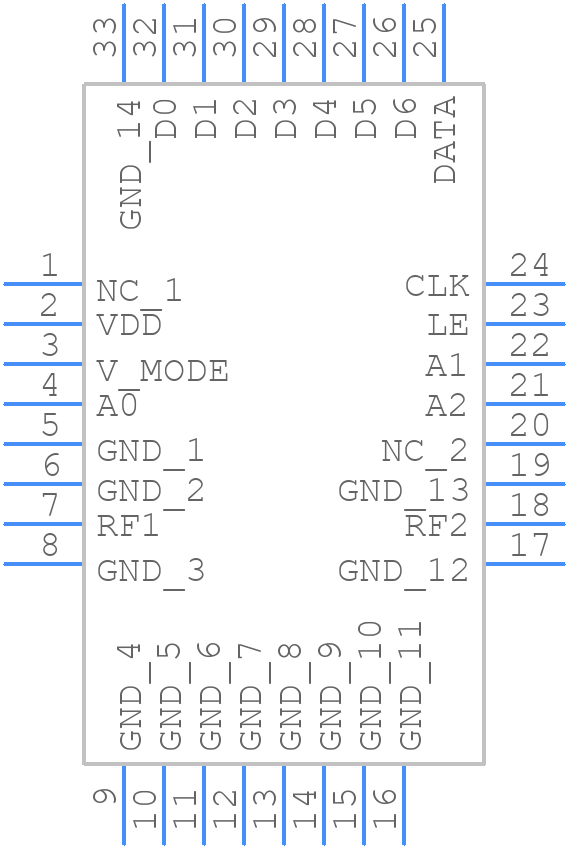 F1956NBGI - Renesas Electronics - PCB symbol