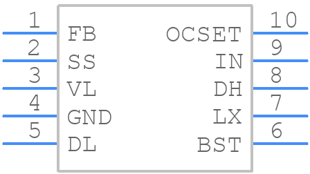 MAX8576EUB+ - Analog Devices - PCB symbol