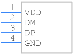 TWR0063 - Yageo Group - PCB symbol
