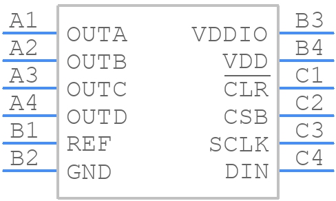 MAX5715AWC+T - Analog Devices - PCB symbol