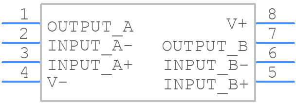 LME49720MAX/NOPB - Texas Instruments - PCB symbol