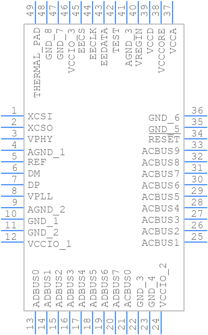 FT232HQ-REEL - FTDI Chip - PCB symbol
