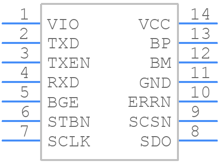 TJA1083GTT/0Z - NXP - PCB symbol