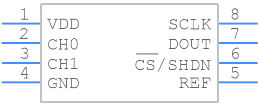 MAX157BCUA+ - Analog Devices - PCB symbol