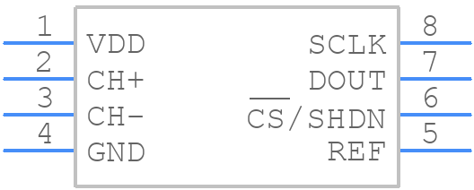 MAX159ACPA+ - Analog Devices - PCB symbol