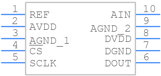 MAX1162BCUB+ - Analog Devices - PCB symbol
