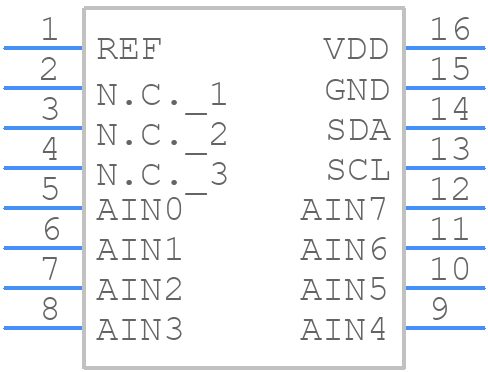 MAX11615EEE+ - Analog Devices - PCB symbol