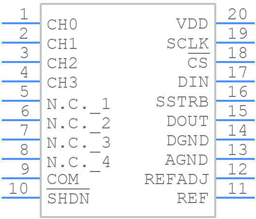 MAX1147BEUP+ - Analog Devices - PCB symbol