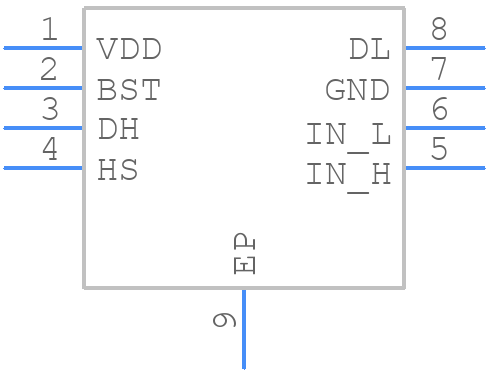 MAX15019AASA+ - Analog Devices - PCB symbol