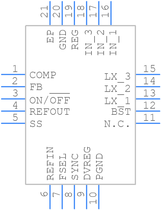 MAX15020ATP+ - Analog Devices - PCB symbol