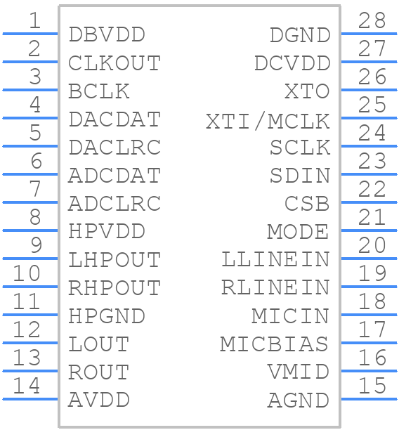 WM8731SEDS/RV - Cirrus Logic - PCB symbol
