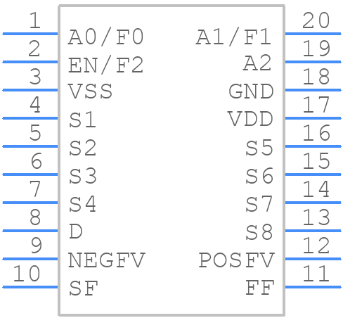 ADG5248FBRUZ - Analog Devices - PCB symbol