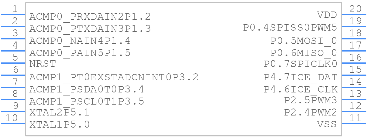 NUC029FAE - Nuvoton - PCB symbol
