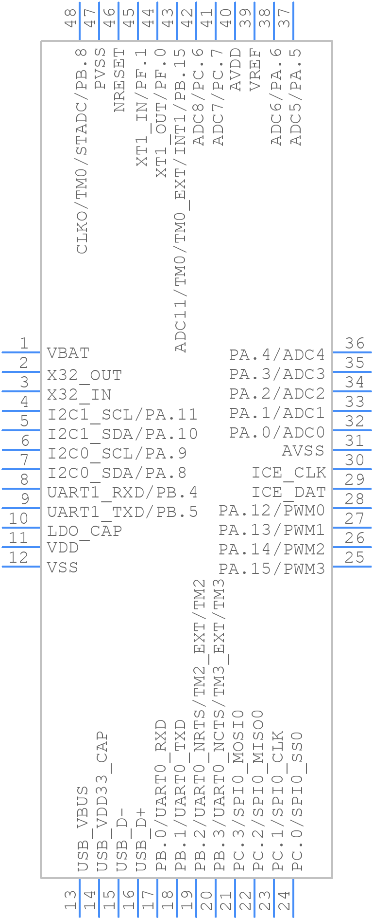 NUC029LEE - Nuvoton - PCB symbol