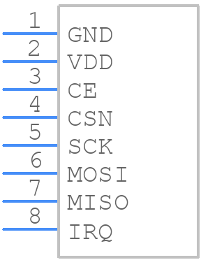 RFM73-S - Hope Microelectronics - PCB symbol