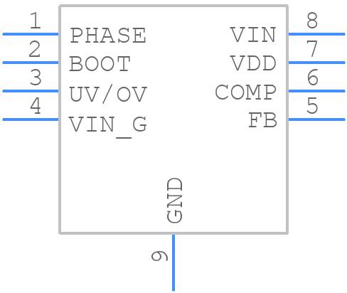 UCC25230DRMR - Texas Instruments - PCB symbol