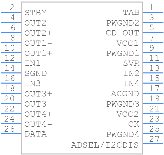 TDA7569BLV - STMicroelectronics - PCB symbol