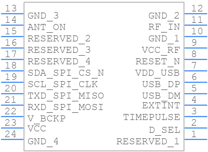 NEO-7N-0-002 - u-blox - PCB symbol