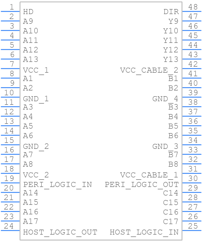 74LVC161284DGGRG4 - Texas Instruments - PCB symbol