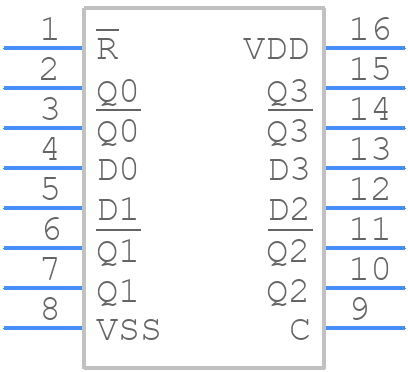 MC14175BDR2G - onsemi - PCB symbol