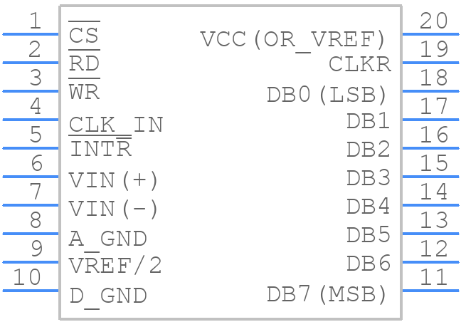 ADC0804LCWMX/NOPB - Texas Instruments - PCB symbol