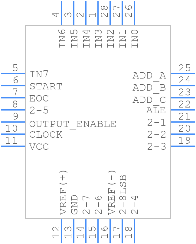 ADC0809CCVX/NOPB - Texas Instruments - PCB symbol