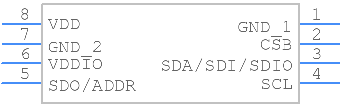 FBM320 - FMTI - PCB symbol