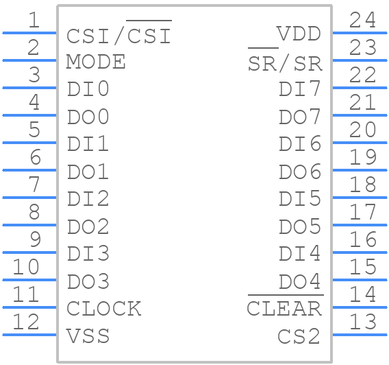 CDP1852CE - Renesas Electronics - PCB symbol