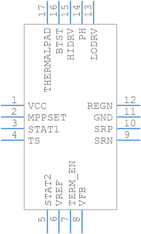 BQ24650RVAT - Texas Instruments - PCB symbol