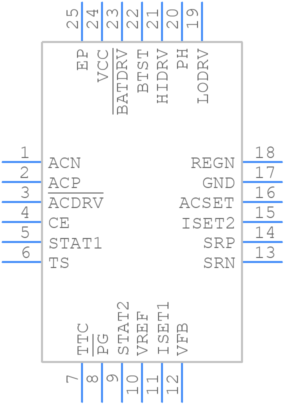 BQ24610RGER - Texas Instruments - PCB symbol