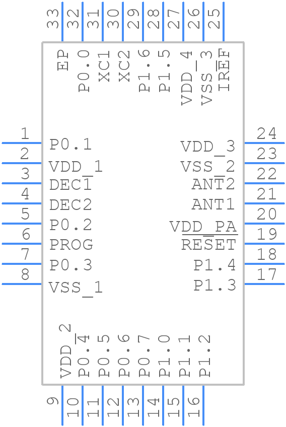 nRF24LE1-F16Q32-R - Nordic Semiconductor - PCB symbol