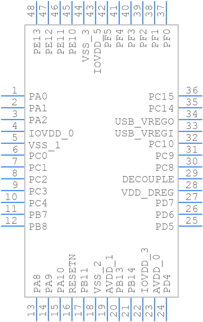 EFM32HG322F64G-C-QFP48R - Silicon Labs - PCB symbol
