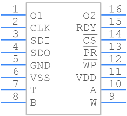 AD5231BRUZ10-REEL7 - Analog Devices - PCB symbol