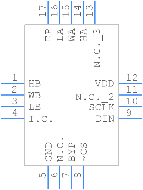 MAX5391LATE+T - Analog Devices - PCB symbol