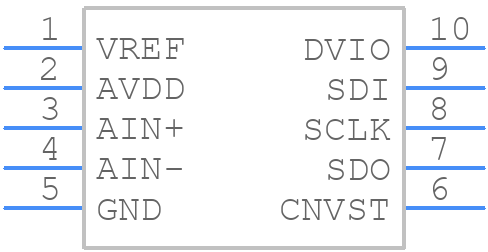 MCP33141-05-E/MS - Microchip - PCB symbol