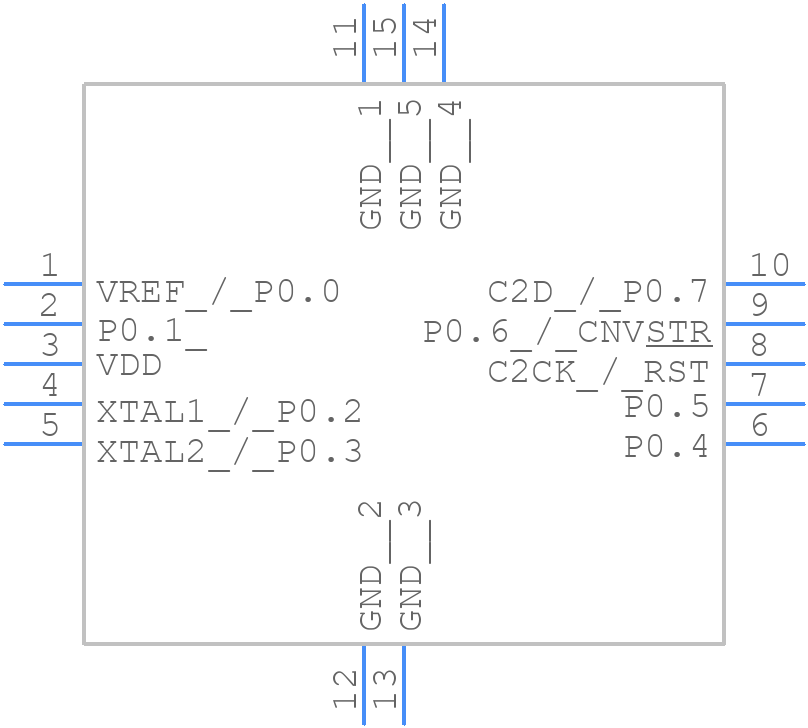 C8051F300-GM - Silicon Labs - PCB symbol