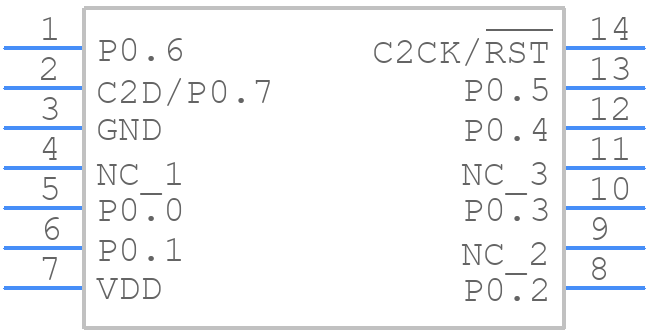 C8051F300-GS - Silicon Labs - PCB symbol