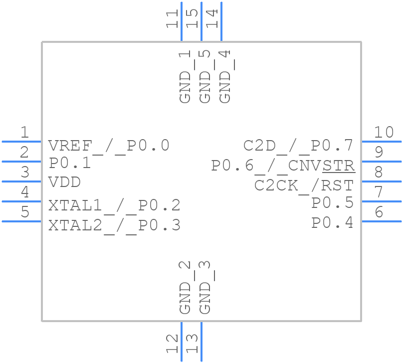 C8051F300-GMR - Silicon Labs - PCB symbol