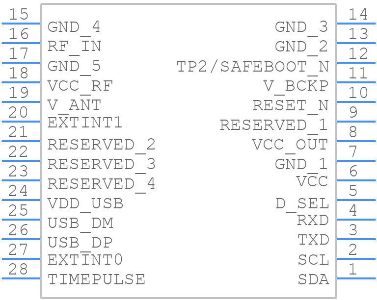 LEA-M8T-0-10 - u-blox - PCB symbol