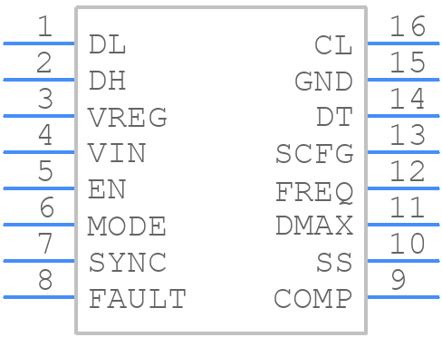 ADP1974ARUZ-R7 - Analog Devices - PCB symbol