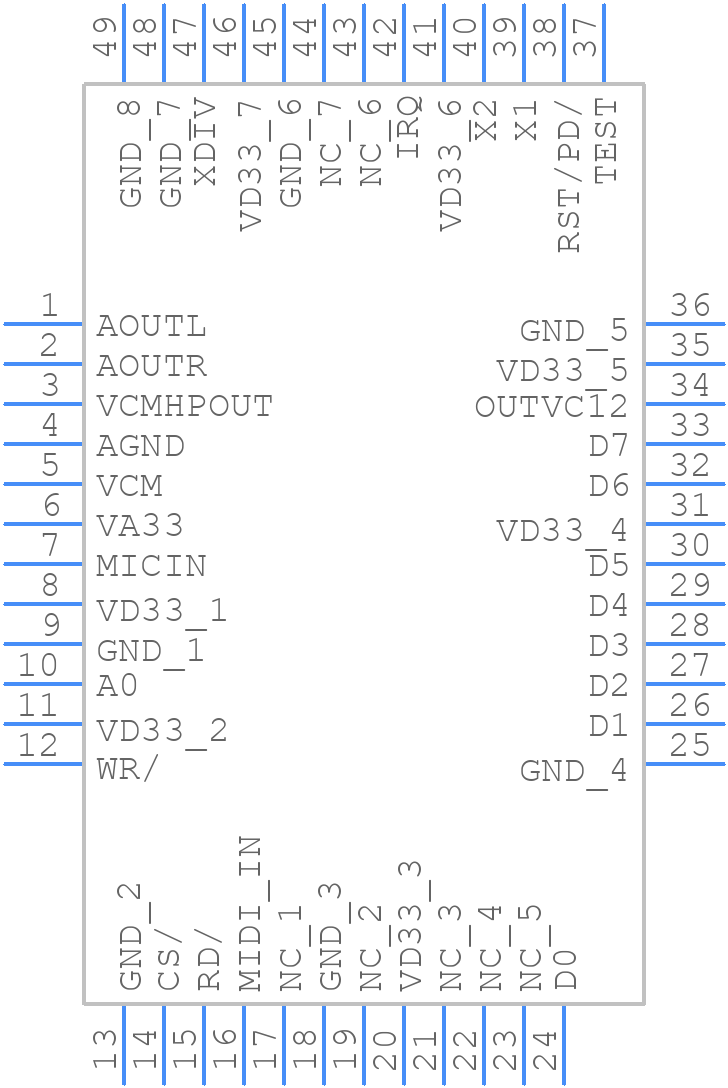 SAM2995 - dream - PCB symbol