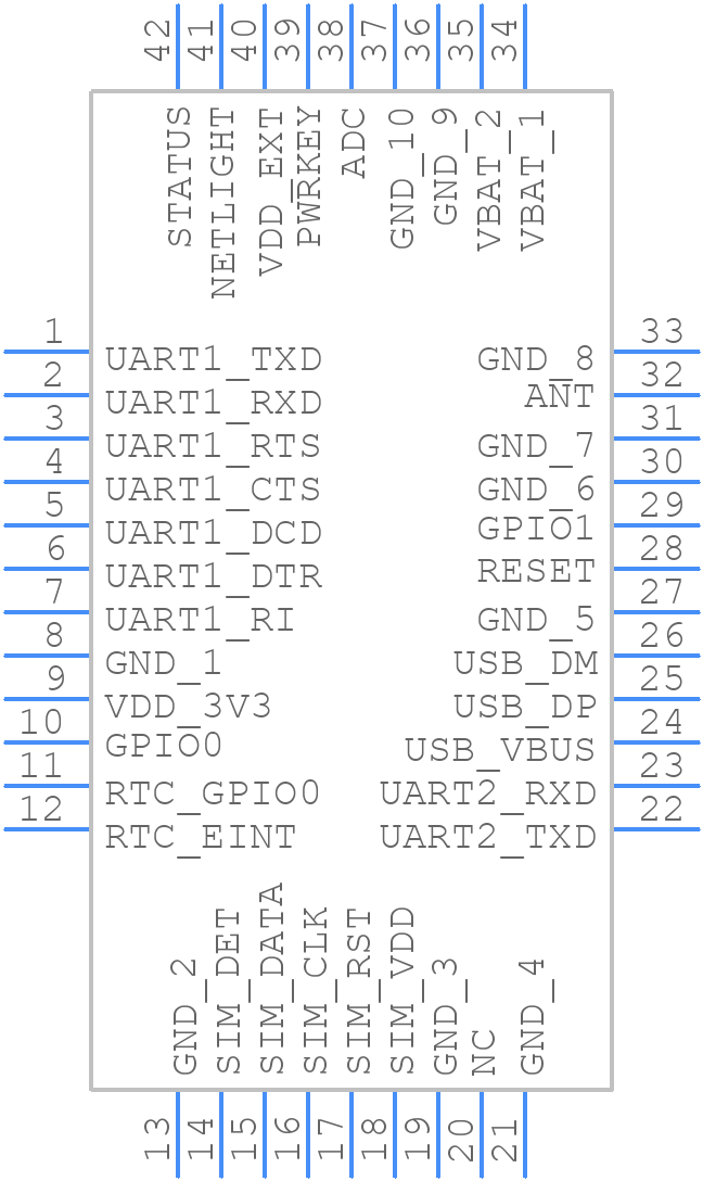 SIM7020C - SIMCOM - PCB symbol