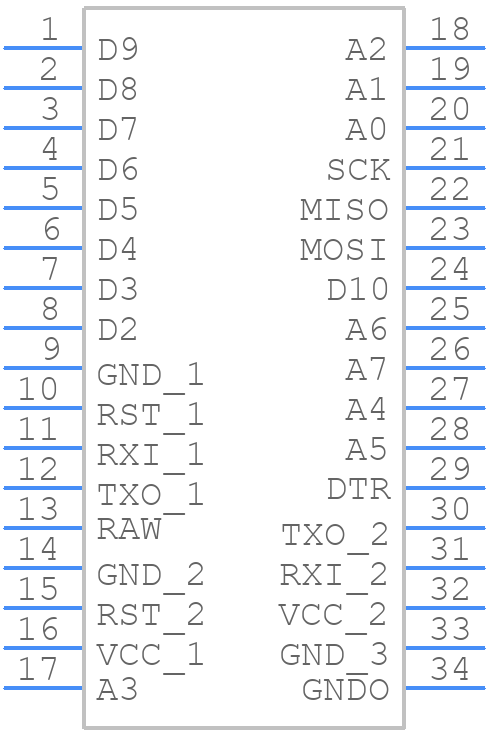 ARD-PRO-MINI-5 - Gravitech - PCB symbol