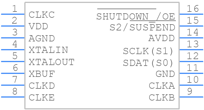 CY22393FXCT - Infineon - PCB symbol