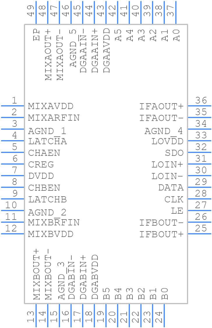ADRF6658BCPZ - Analog Devices - PCB symbol