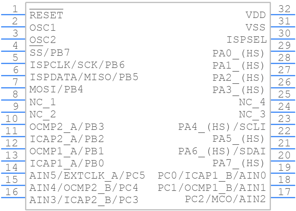 ST72C216G1B6 - STMicroelectronics - PCB symbol