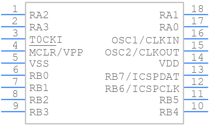 PIC16F54-I/P - Microchip - PCB symbol